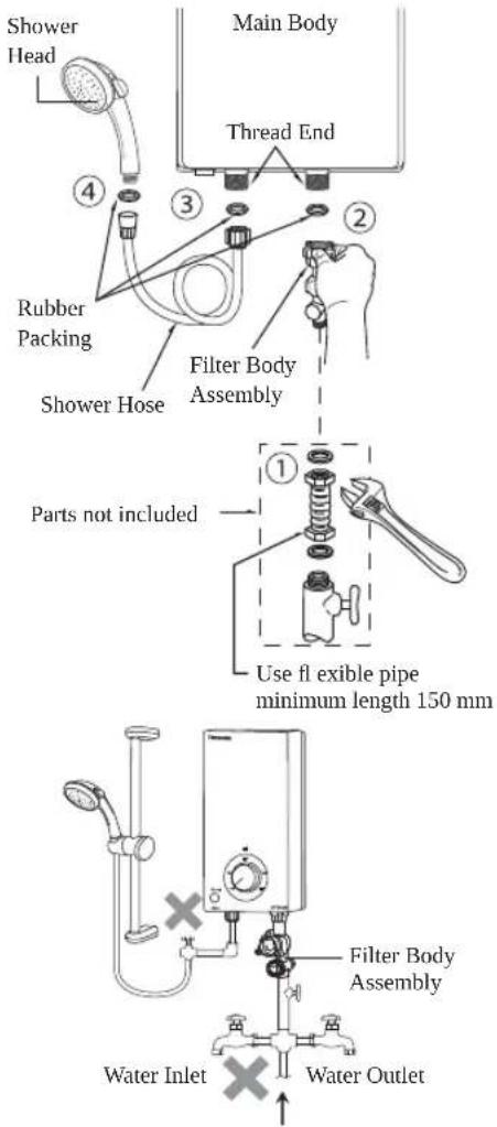Shower Head Main Body Thread End ④ ③ ② Rubber Packing Filter Body Assembly Shower Hose Parts not included ① Use fl exible pipe minimum length 150 mm Filter Body Assembly Water Inlet Water Outlet