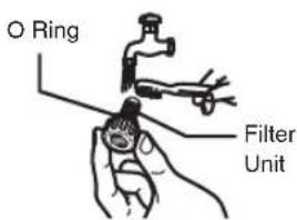 O Ring Filter Unit