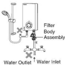 Filter Body Assembly Water Outlet Water Inlet