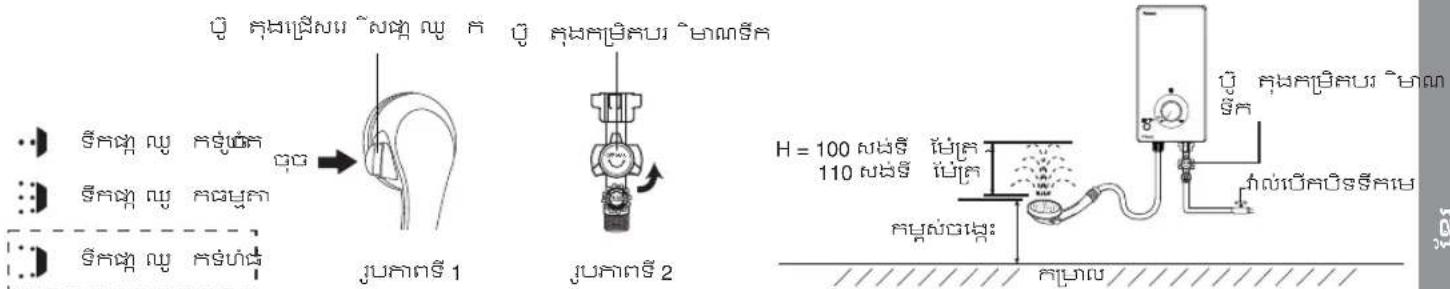 รัศน์ ญ ศรุ่ง รัศน์ ญ ศรุ่ง รัศน์ ญ ศรุ่ง รัศน์ ญ ศรุ่ง รัศน์ ญ ศรุ่ง รัศน์ ญ ศรุ่ง รัศน์ ญ ศรุ่ง รัศน์ ญ ศรุ่ง รุษการ์ 1 รุษการ์ 2 H = 100 นิตรี 110 นิตรี กมบดิลวิธี รุษการ์ รุษการ์ รุษการ์ รุษการ์ รุษการ์ รุษการ์ รุษการ์ รุษการ์ รุษการ์ รุษการ์ รุษการ์ รุษการ์ รุษการ์ รุษการ์ รุษการ์ รุษการ์ รุษการ์ รุษา รุษา รุษา รุษา รุษา รุษา รุษา รุษา รุษา รุษา รุษา รุษา รุษา รุษา รุษา รุษา รุษา รุษา รุษา รุษา รุษา รุษา รุษา รุษา รุษา รุษการ์ รุษการ์ รุษการ์ รุษการ์ รุษการ์ รุษการ์ รุษการ์ รุษการ์ รุษการ์ รุษการ์ รุษการ์ รุษการ์ รุษการ์ รุษการ์ รุษการ์ รุษการ์ รุคยมพิธี รุคยมพิธี รุคยมพิธี รุคยมพิธี รุคยมพิธี รุคยมพิธี รุคยมพิธี รุคยมพิธี รุคยมพิธี รุคยมพิธี