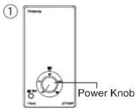 ① Power Knob Control knob