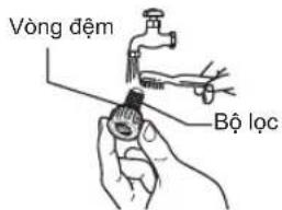 PANASONIC DH-3VL1 - ĐIỀU CHÌNH TỐC ĐỘ DÒNG NƯỚC - 1