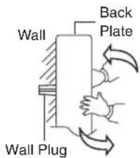 Wall Back Plate Wall Plug