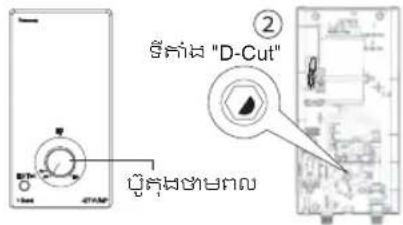 รัฐกําล "D-Cut" ปุ่งสูงด้วยทบ 2