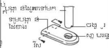 PANASONIC DH-3VL1 - DH-3VS1 / DH-3VP1 - 3