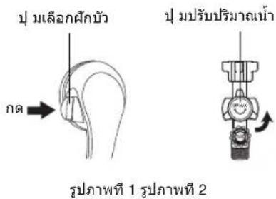 ปุ เมลือกศักบัว กต รูปภาพที่ 1 รูปภาพที่ 2 ปุ มปรับปริมาณแน้ํา