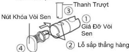 Nút Khóa Vòi Sen ③ Thanh Trượt ① Giá Đỡ Vòi Sen ② Lỗ sắp thẳng hàng