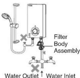 Filter Body Assembly Water Outlet ↑ Water Inlet