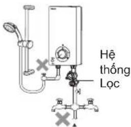 Hệ thống Lộc