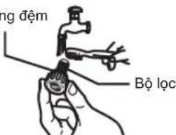 ng đêm Bộ lọc