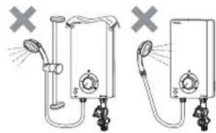 PANASONIC DH-3VL1 - WARNING - 3