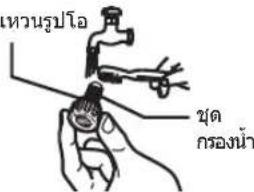 หวนรูปโอ ขุด กรองน้ํา