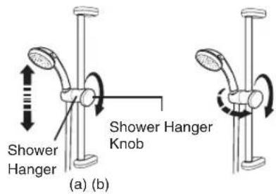 Shower Hanger Shower Hanger Knob (a) (b)