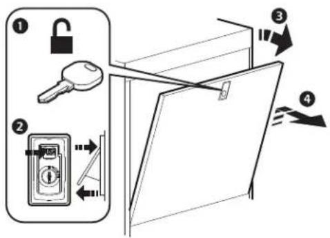 Diagram showing four steps of door lock and locking mechanism with labeled parts
