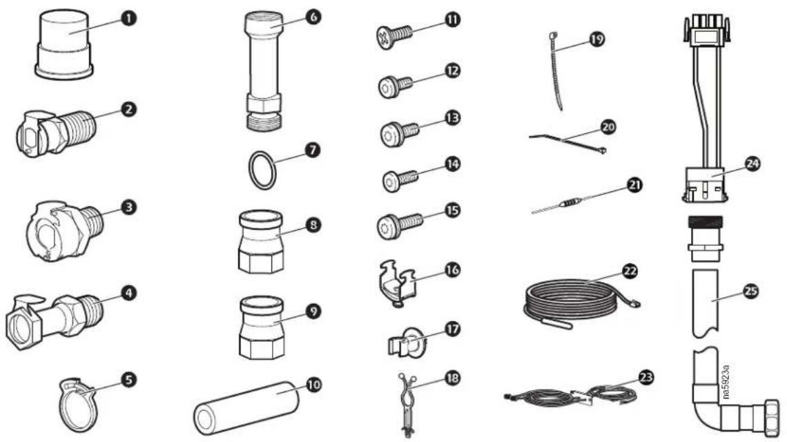 APC ACRC602P - Component Identification - 1