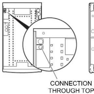 CONNECTION THROUGH TOP