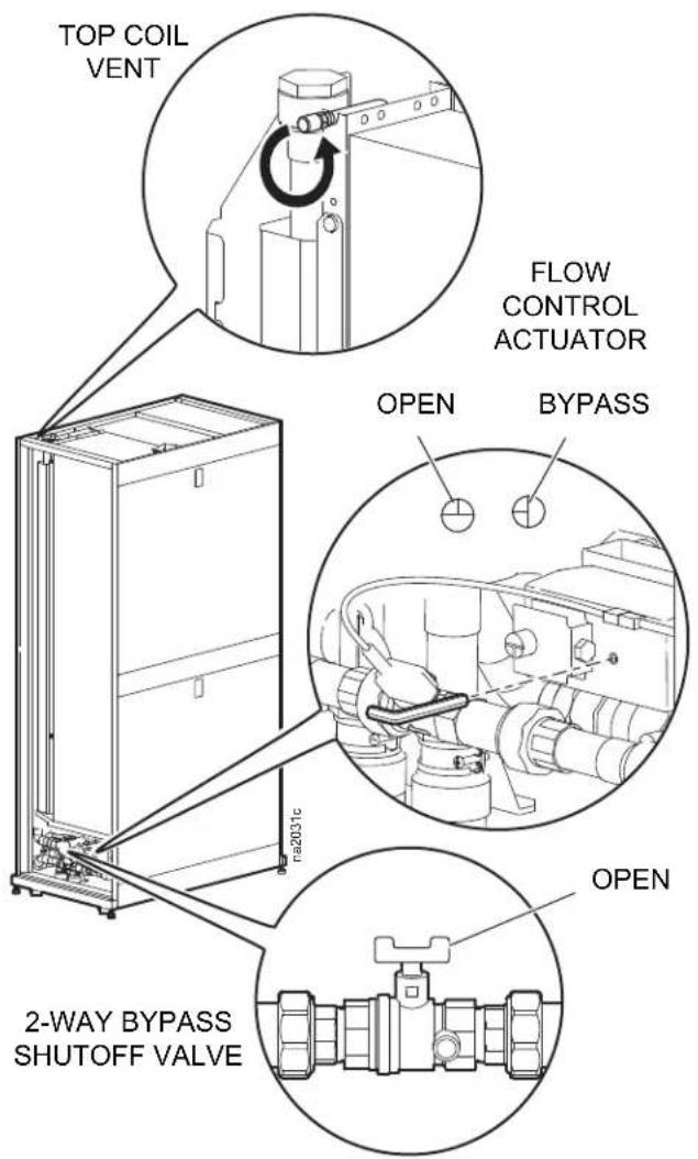 TOP COIL VENT FLOW CONTROL ACTUATOR OPEN BYPASS 2-WAY BYPASS SHUTOFF VALVE na2031c OPEN
