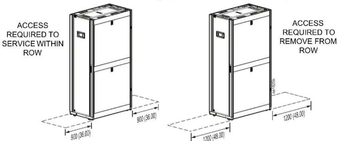 ACCESS REQUIRED TO SERVICE WITHIN ROW 900 (36.00) 900 (36.00) 900 (36.00) 1200 (48.00) 1200 (48.00) na 1825b ACCESS REQUIRED TO REMOVE FROM ROW