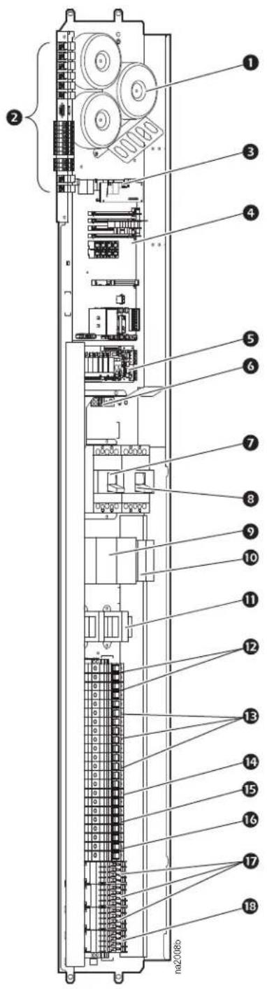 Exploded view diagram of a device with numbered components and labeled ports