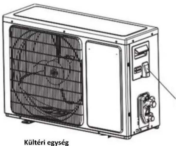 Kültéri egység