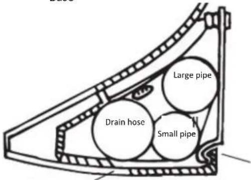 Drain hose Large pipe Small pipe