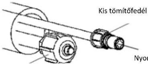 Kis tömítőfedél Nyor