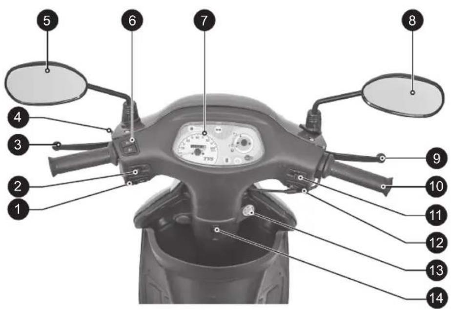 Labeled diagram of a motor with numbered parts for identification and assembly reference.
