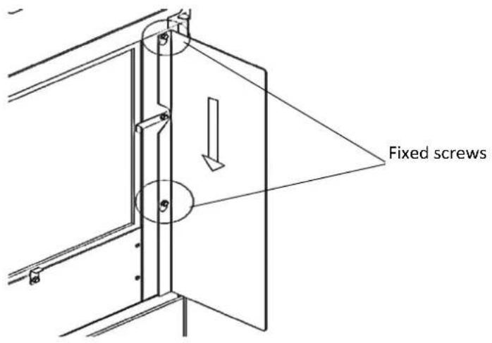 Fixed screws
