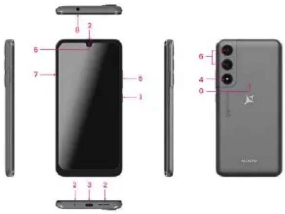Allview V10 Viper Lite - Toote ülevaade - 1