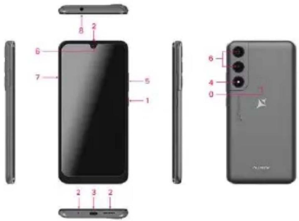 Allview V10 Viper Lite - Produkta pārskats - 1