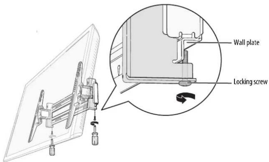 Wall plate Locking screw