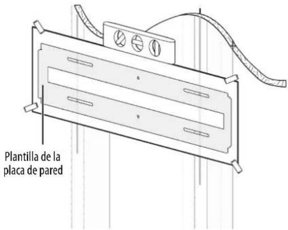 Plantilla de la placa de pared