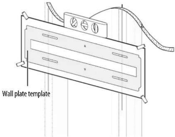 Wall plate template