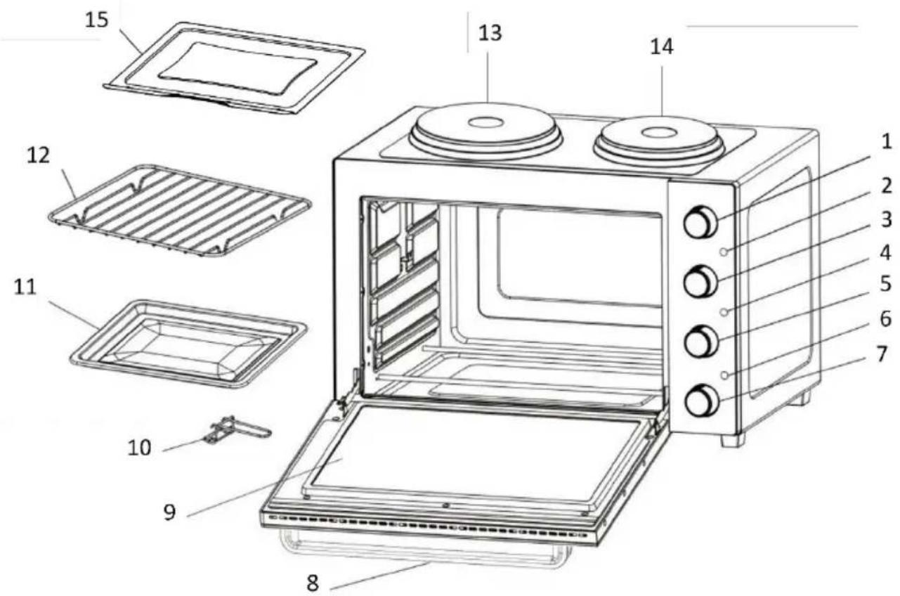 Izzy IZ-8009 - Τα Μέρη της Συσκευής - 1