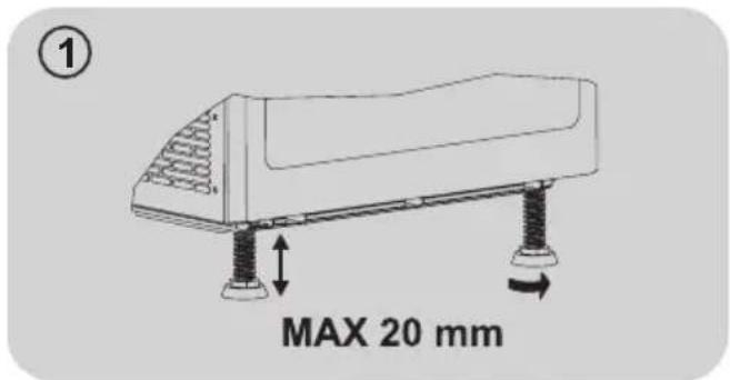 ① MAX 20 mm