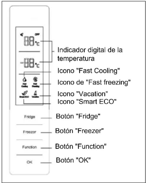 88°C -88°C Fridge Freezer Function OK Indicador digital de la temperatura Icono "Fast Cooling" Icono de "Fast freezing" Icono "Vacation" Icono "Smart ECO" Botón "Fridge" Botón "Freezer" Botón "Function" Botón "OK"