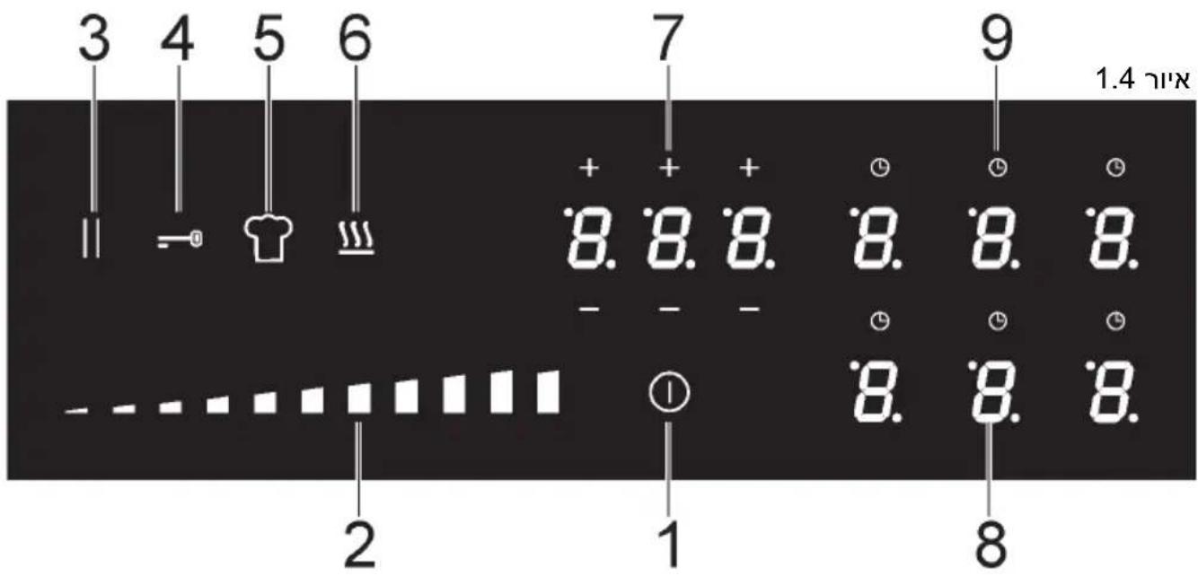 ROSIERES RI3FS964IC ISR - תְקַרָה בְּרָה בְּרָה - 1