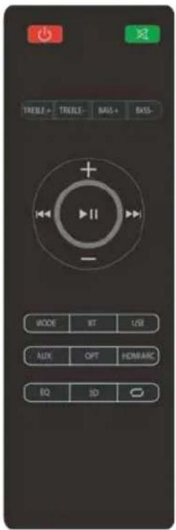 Retro television remote control interface with navigation buttons and playback controls