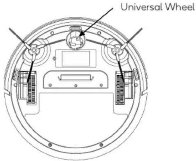 Universal Wheel