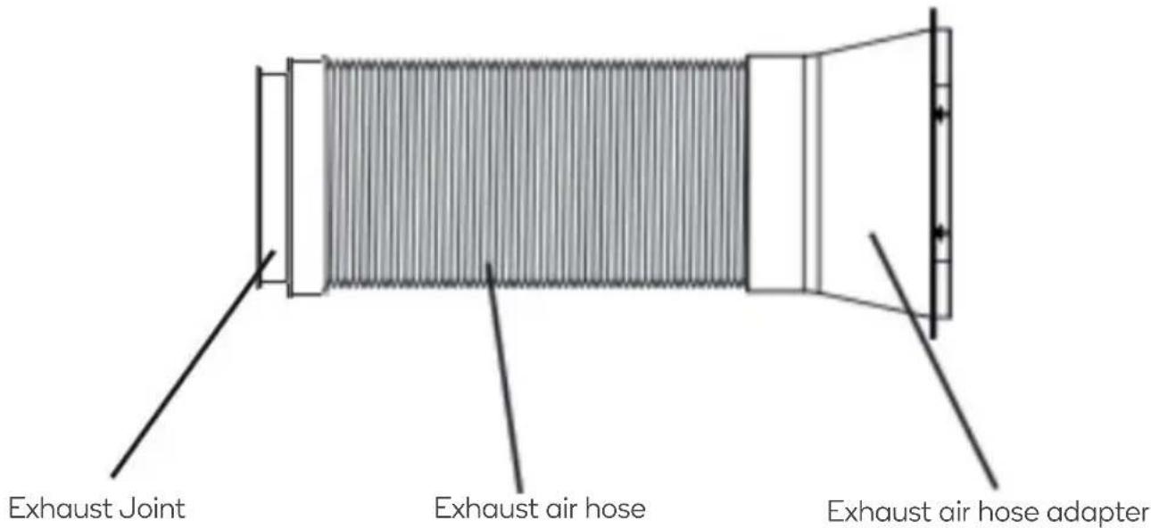 Exhaust Joint Exhaust air hose Exhaust air hose adapter