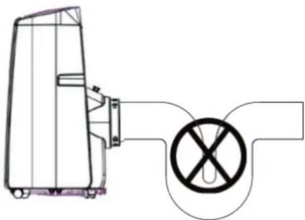 Diagram showing a device with a prohibition symbol, indicating no prohibition or prohibition in the device's operation.