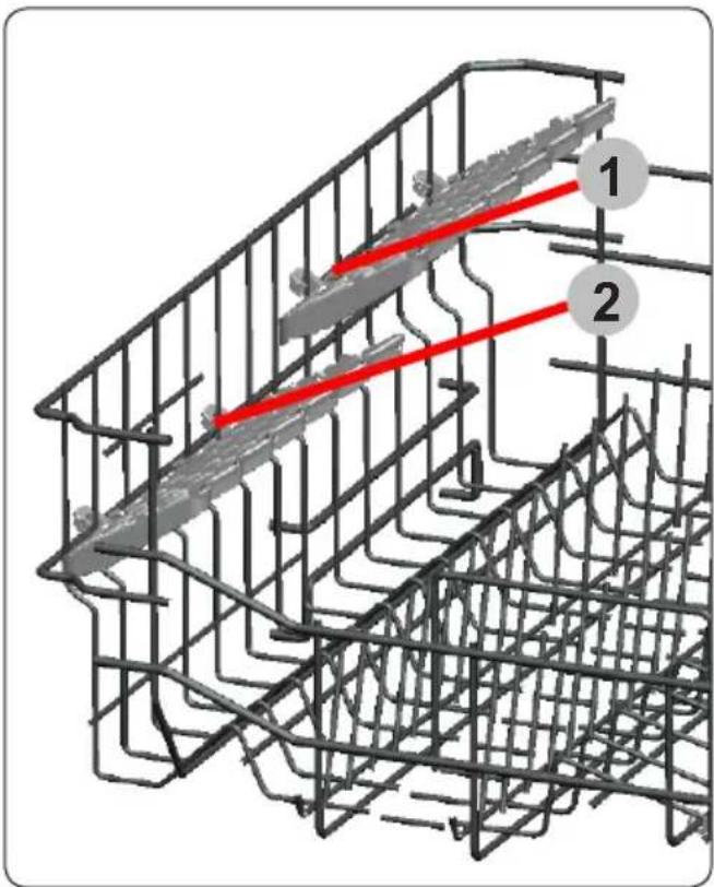 Technical diagram of a wire cage with two red labeled components (1 and 2) indicating different parts of the structure.