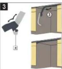 Diagram showing a cable being inserted into a door, with labeled parts and steps ③ and ④.