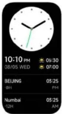 10:10 PM 08/05 WED BEIJING 03:25 PM Numbai 03:25 AM