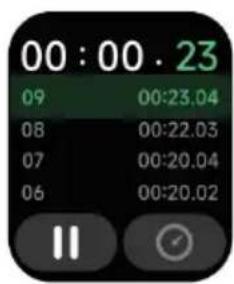 00:00.23 09 00:23.04 08 00:22.03 07 00:20.04 06 00:20.02 ||