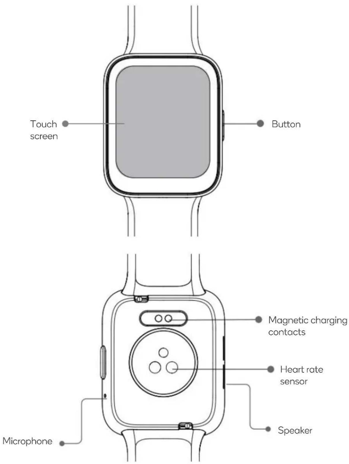 Touch screen Button Magnetic charging contacts Heart rate sensor Speaker Microphone