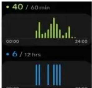 • 40 / 60 min 00:00 24:00 • 6 / 12 hrs