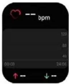 bpm 120 80 40 00:00 24:00 ↑ - - ↓