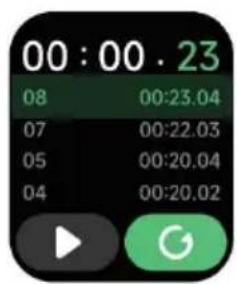 00:00.23 08 00:23.04 07 00:22.03 05 00:20.04 04 00:20.02