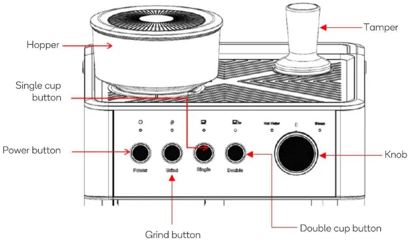 Hopper Single cup button Power button Power Grind Single Double Knob Grind button Double cup button Tamper